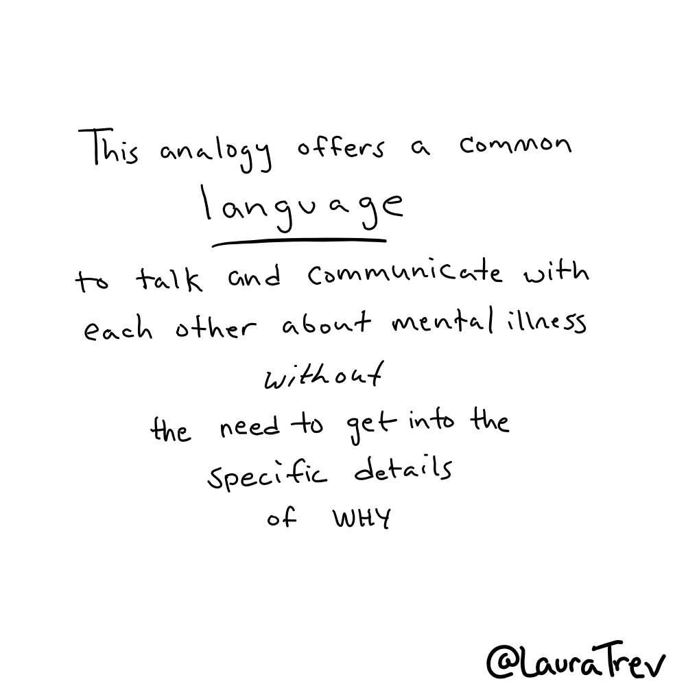 This analogy offers a common language to talk and communciate with each other about mental illness without the need to get into the specific defailts of why
